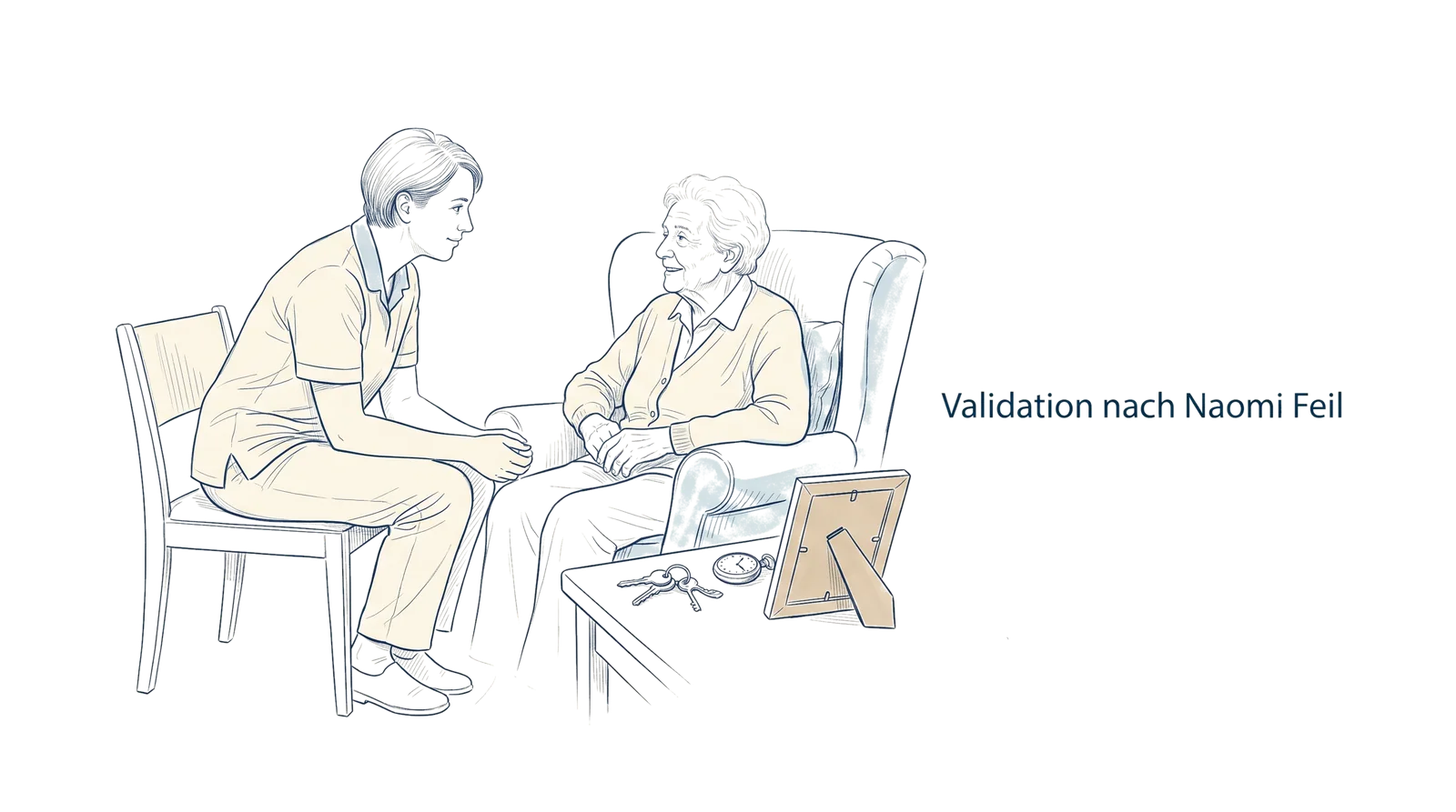 Illustration zum Thema Validation nach Naomi Feil: Grundlagen und Praxisanwendung, Fachbeitrag aus dem Bereich Gerontopsychiatrie der Wissensakademie des Refresher Zentrums
